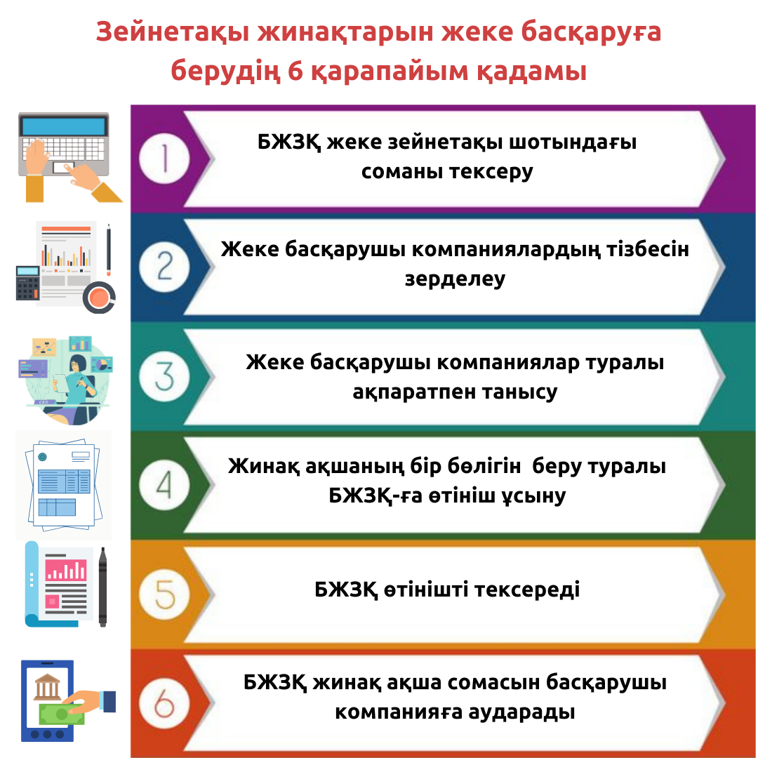 Әйелдің тар қынаптығы